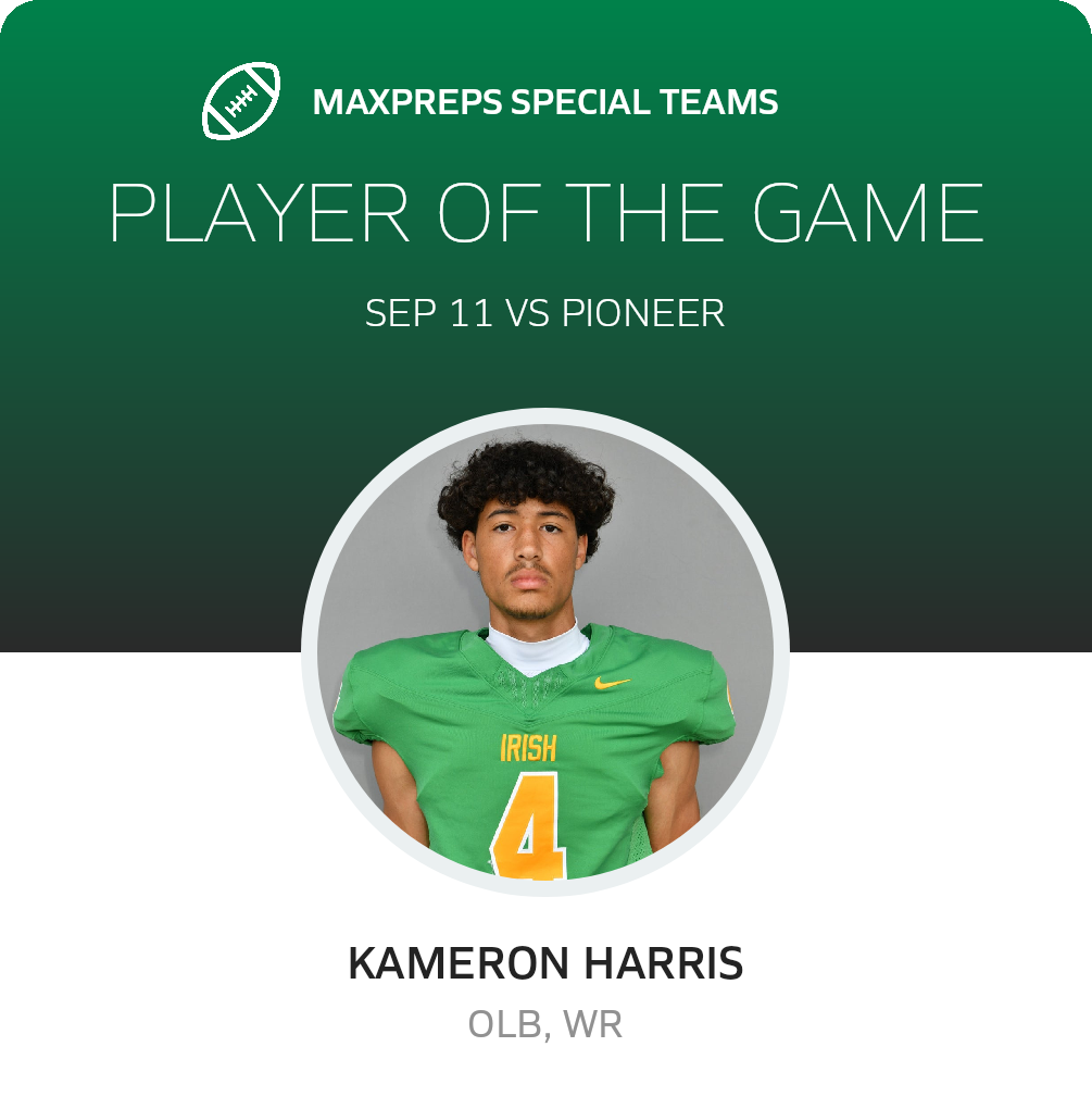 Players of the Game