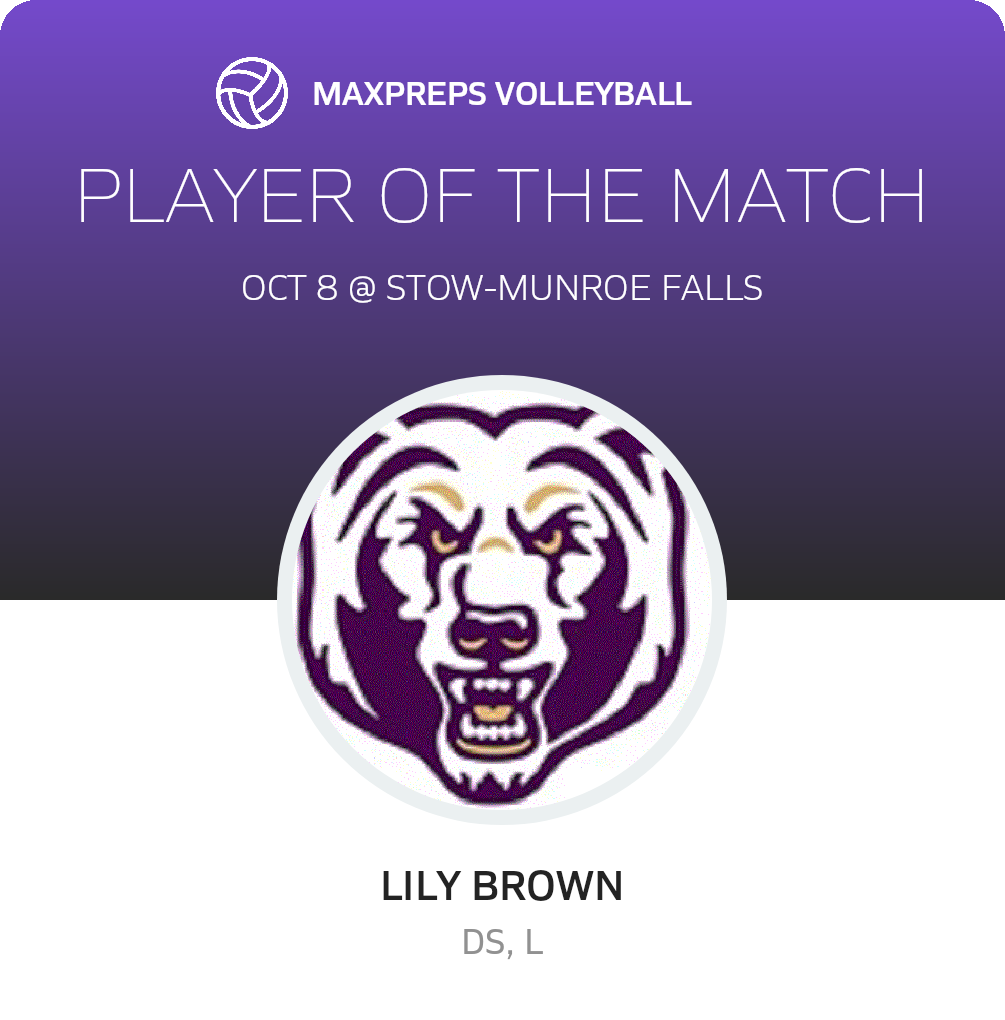 Player of the Match