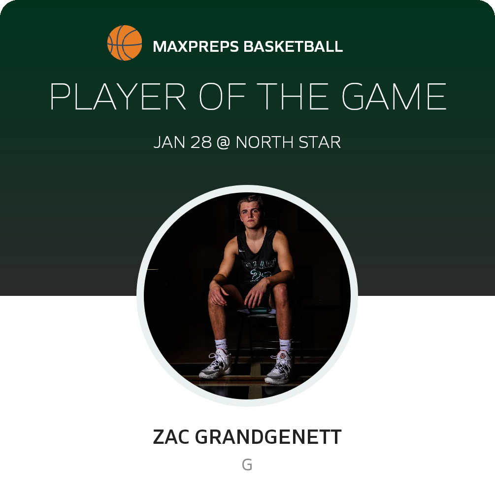Player of the Game