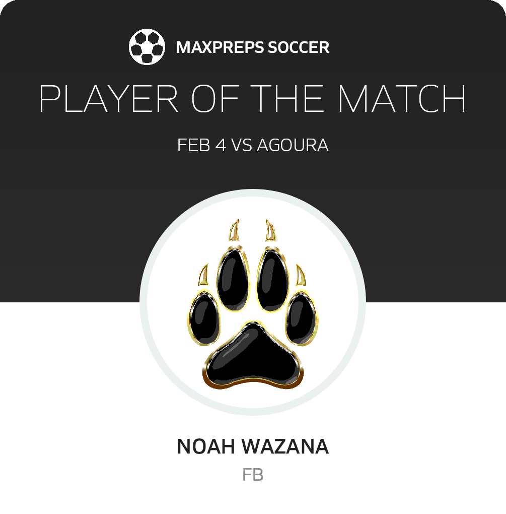 Player of the Match