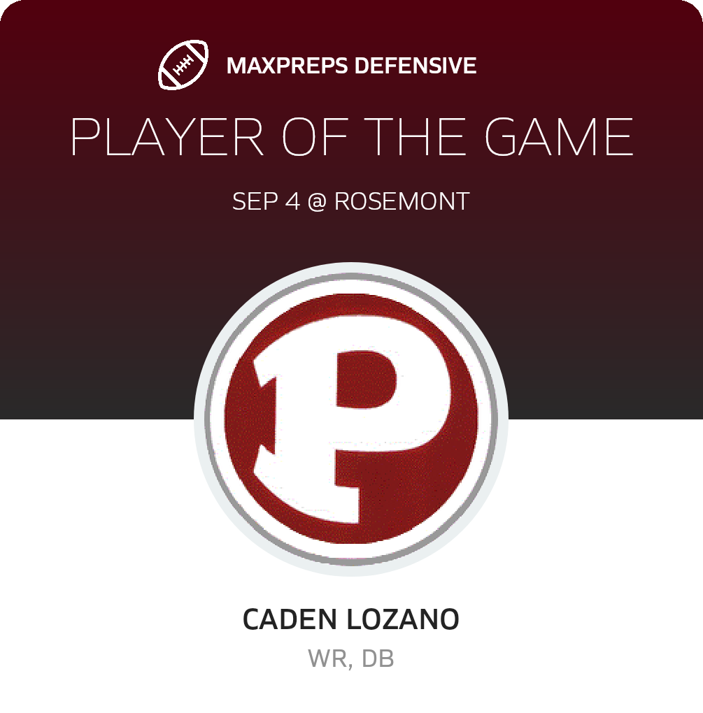 Players of the Game
