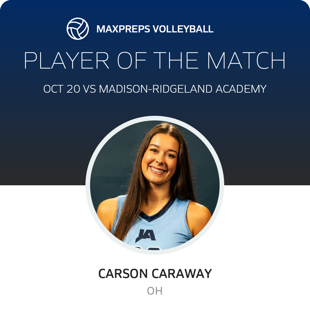 Player of the Match