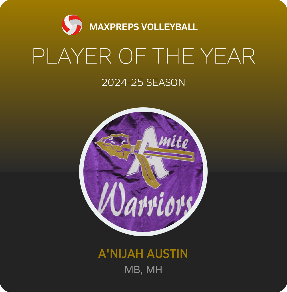 Player of the Year