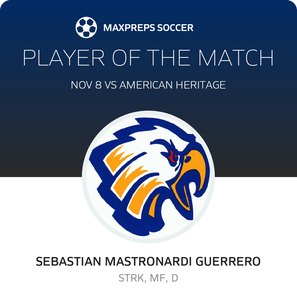 Player of the Match