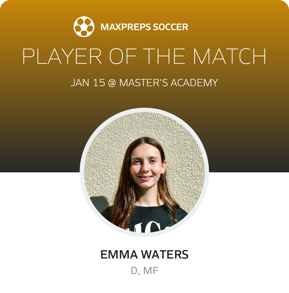 Player of the Match