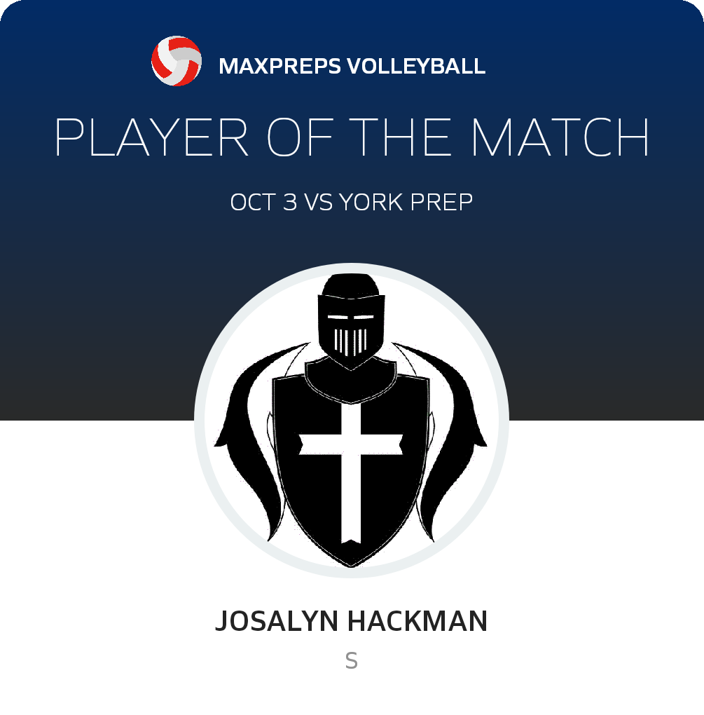 Player of the Match