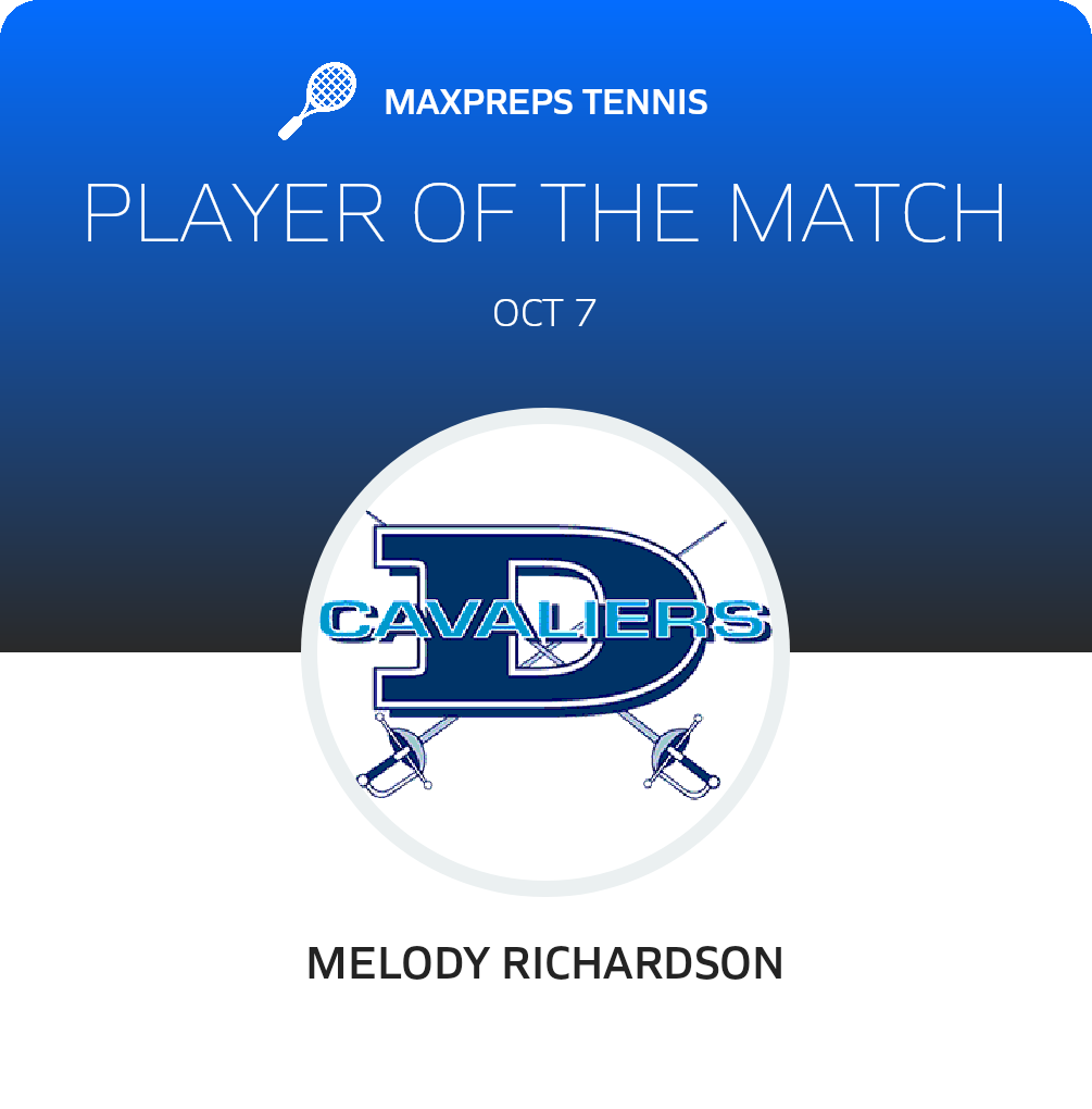 Player of the Match
