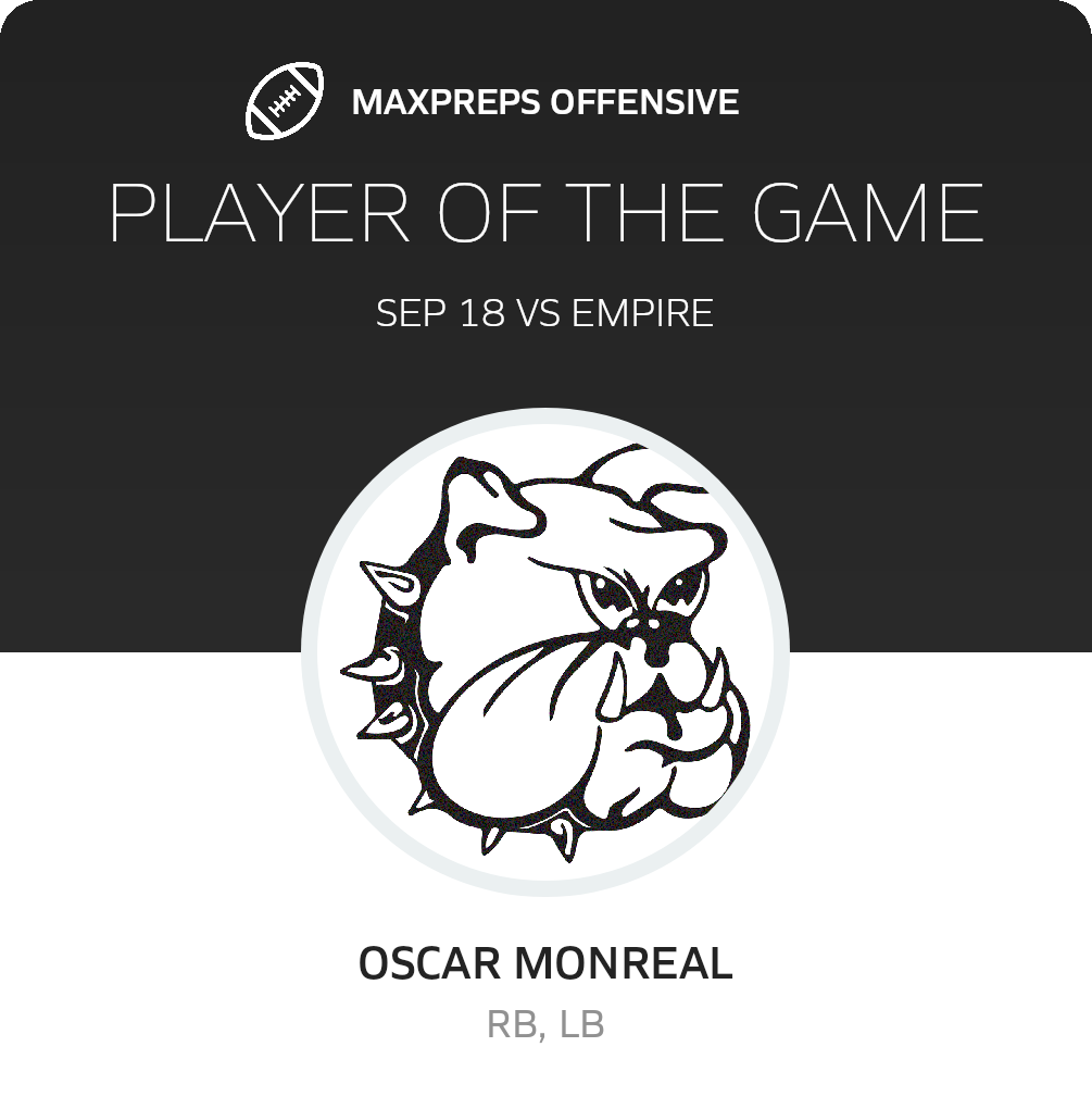 Players of the Game