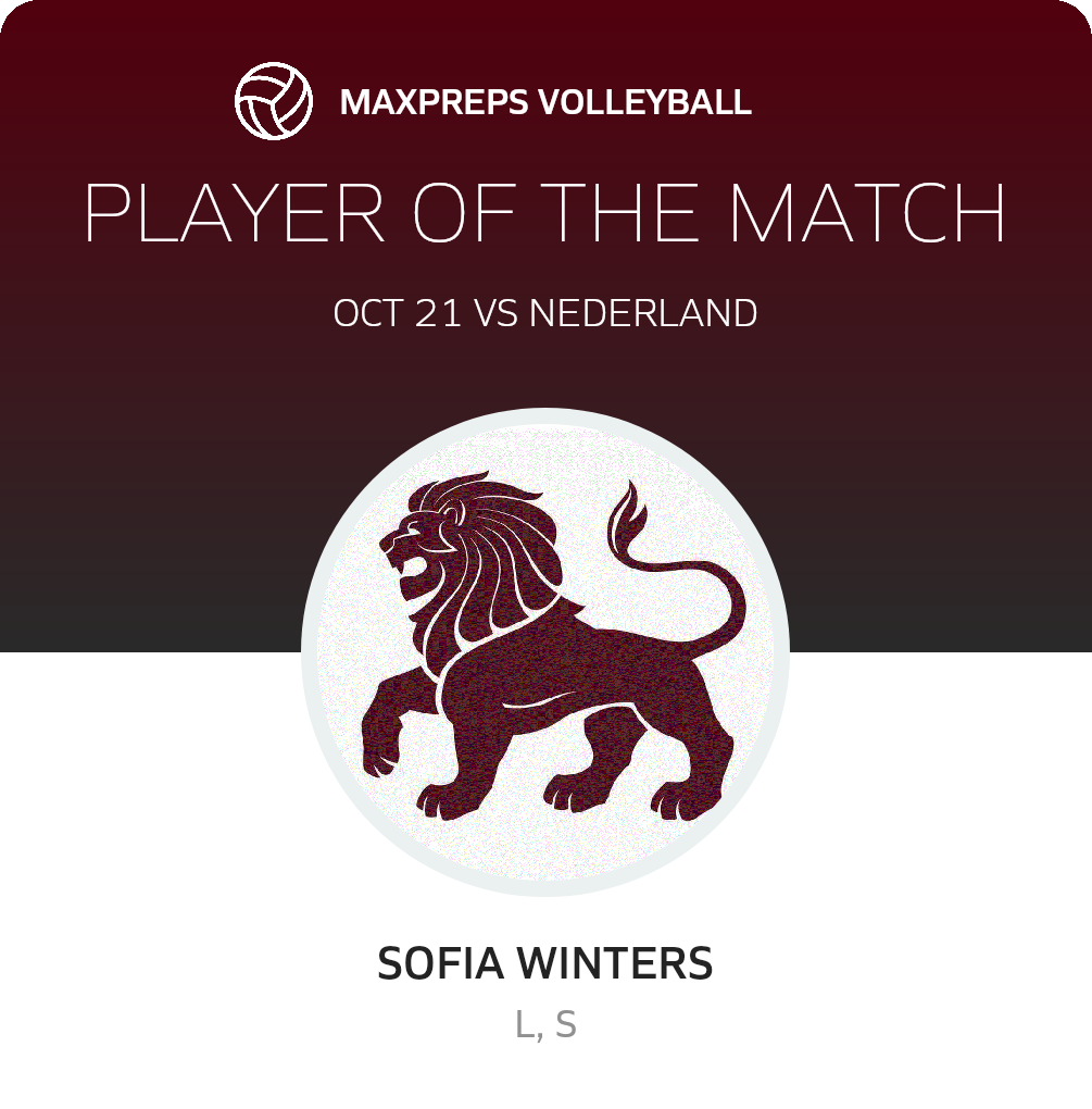 Player of the Match