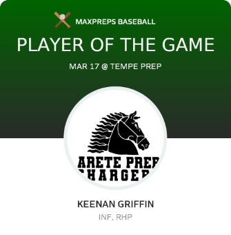 #10 Keenan Griffin Player of the Game badge