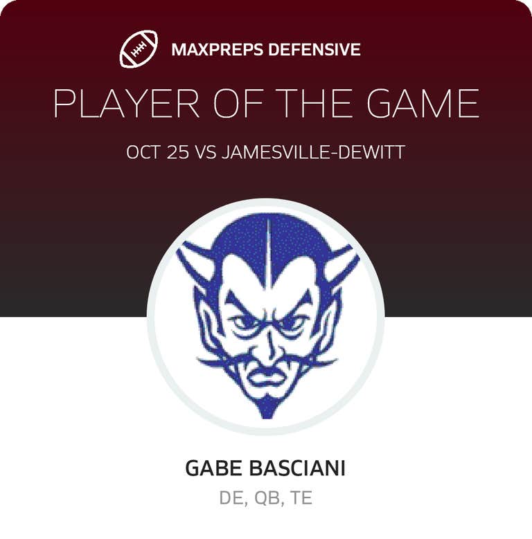 Player of the Game