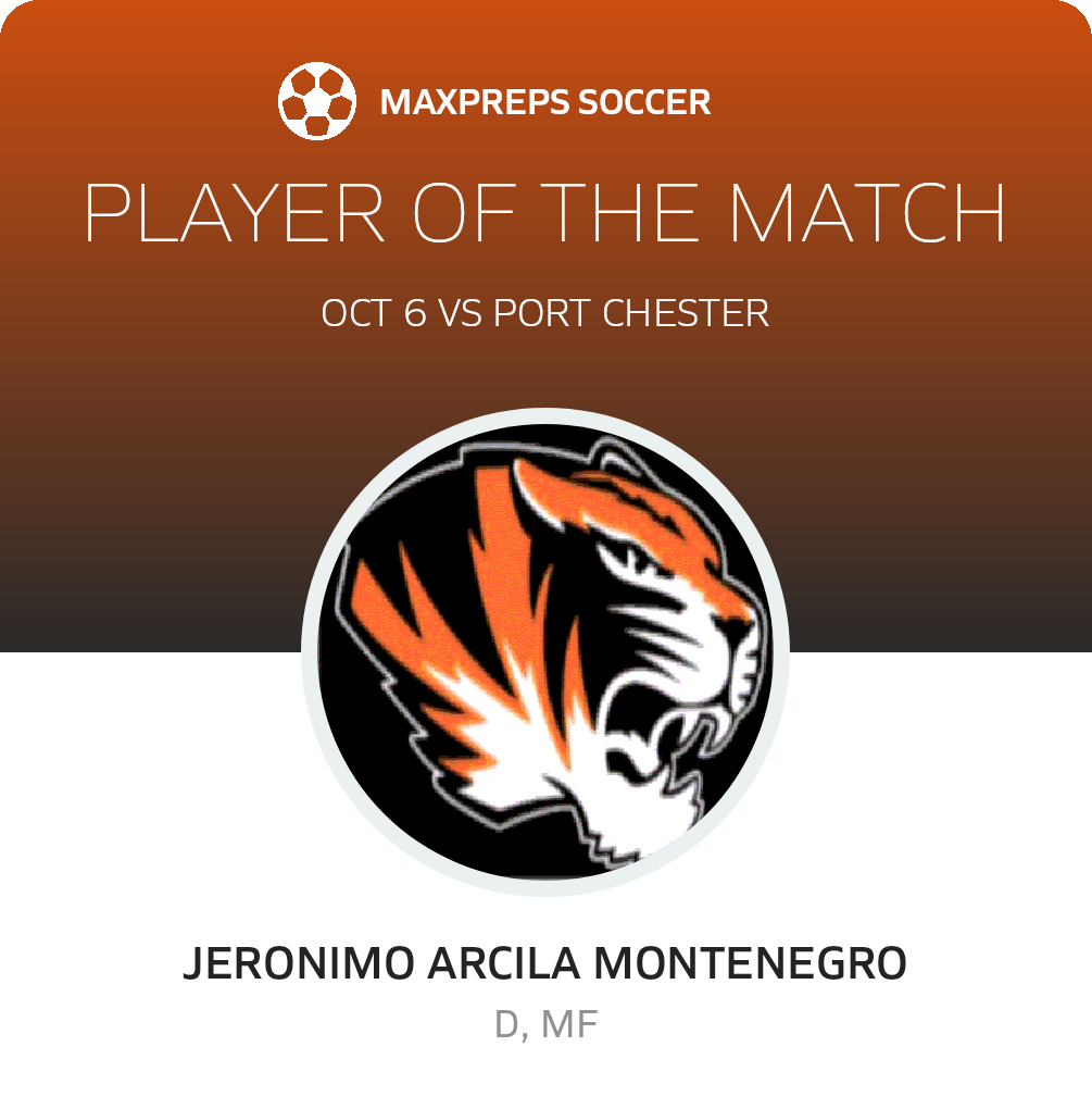 Player of the Match