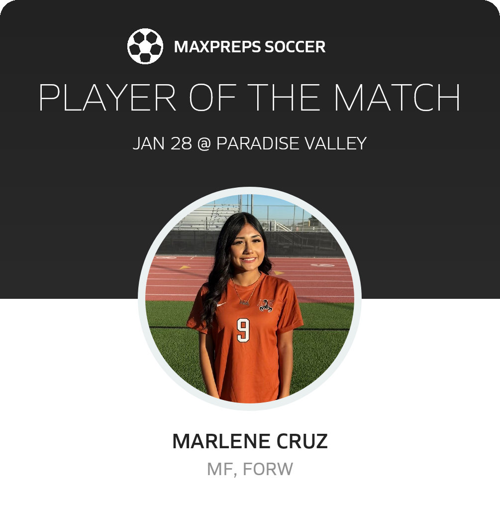 Player of the Match