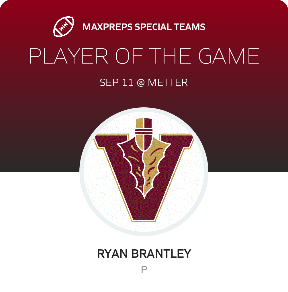 Players of the Game