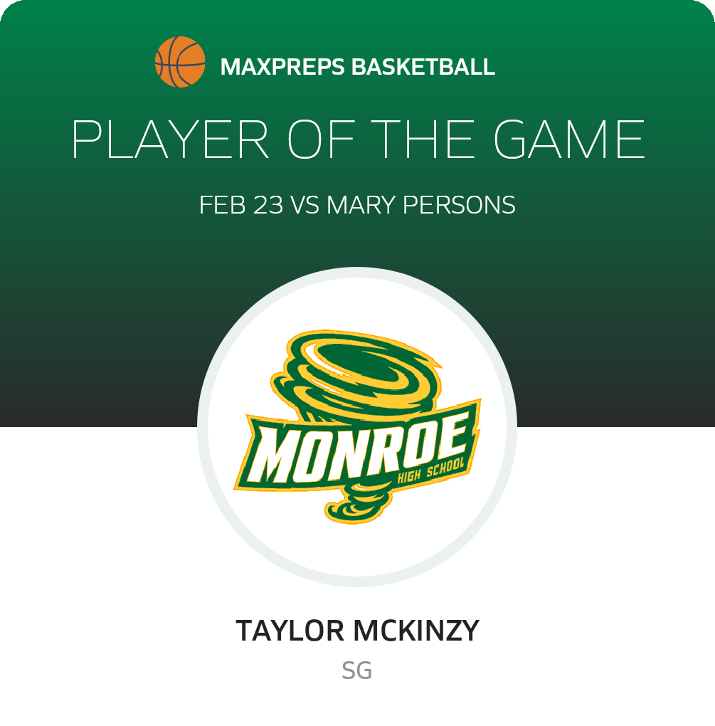 #3 Taylor Mckinzy Player of the Game badge