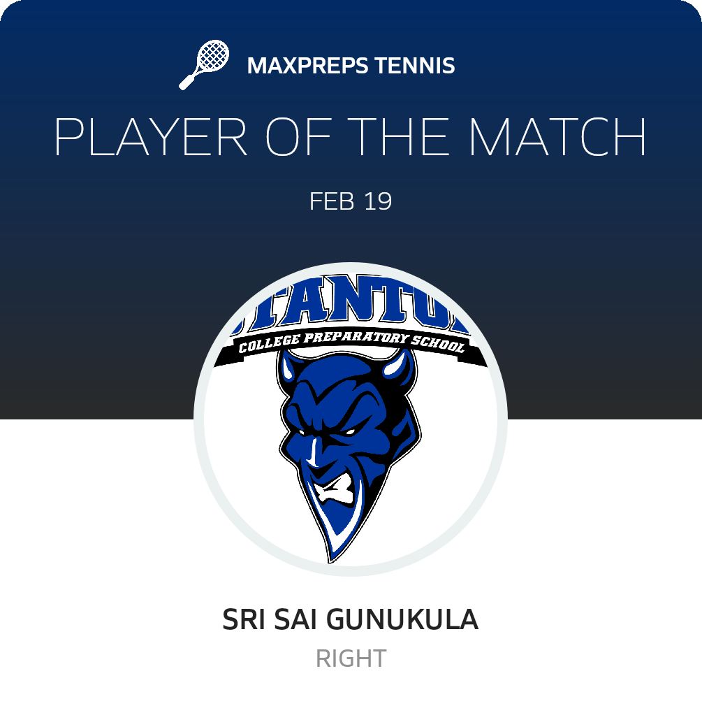 Player of the Match