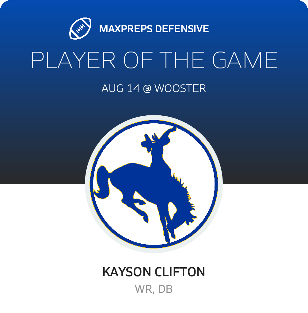 Players of the Game
