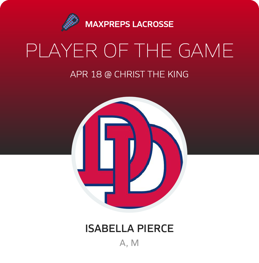 #14 Isabella Pierce Player of the Game badge
