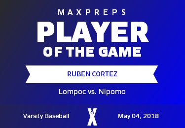#21 Ruben Cortez Player of the Game badge