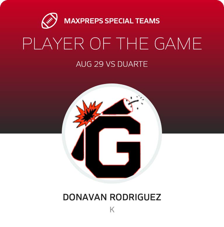 Player of the Game