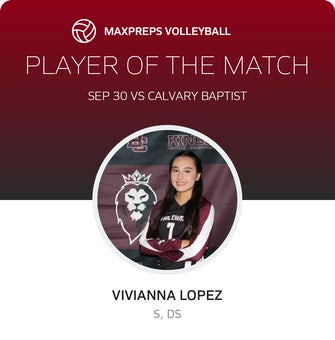 Player of the Match