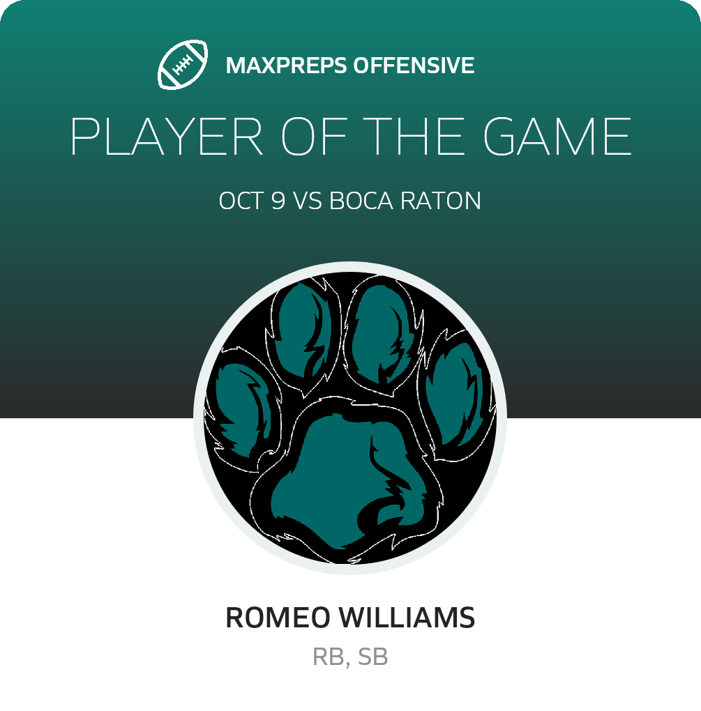 Players of the Game