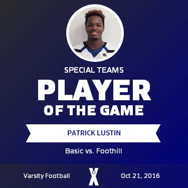 Player of the Game