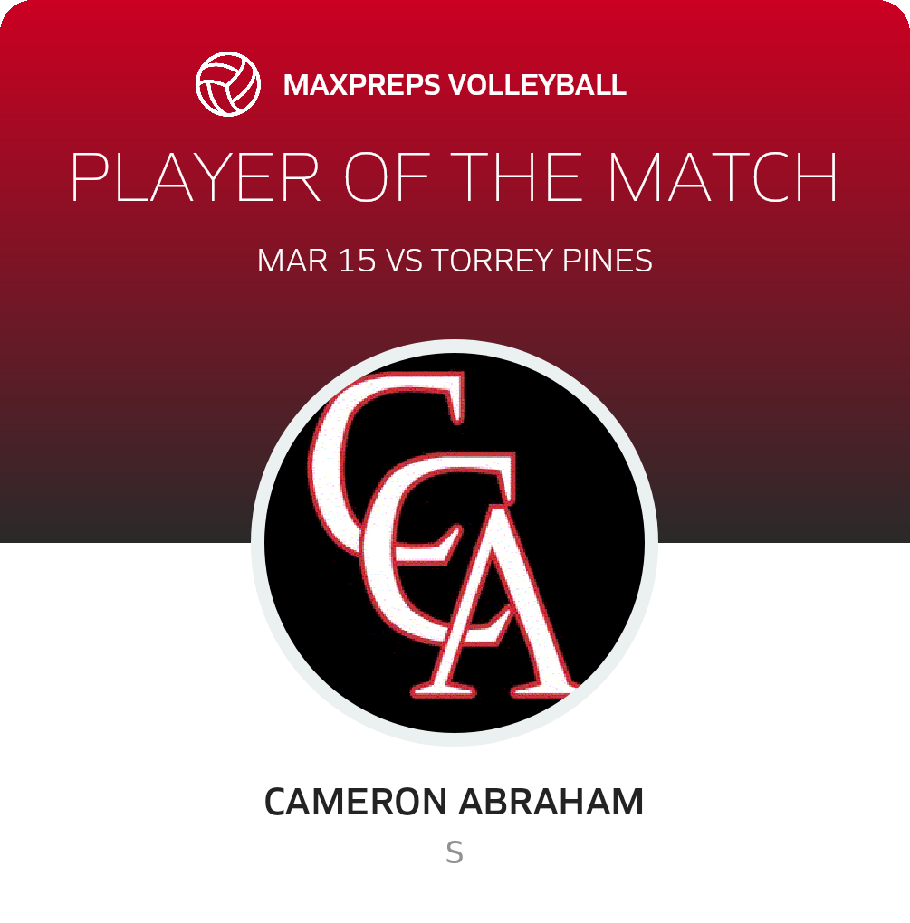 Player of the Match