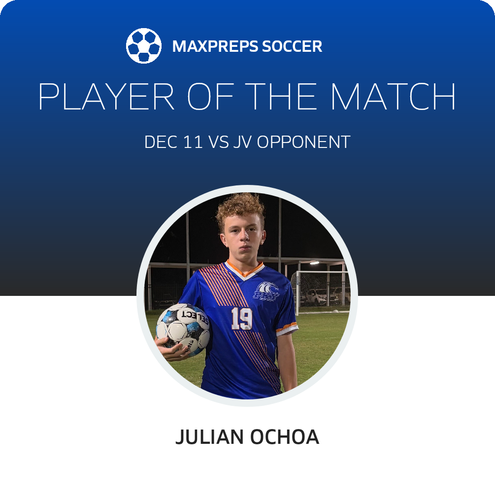 Player of the Match