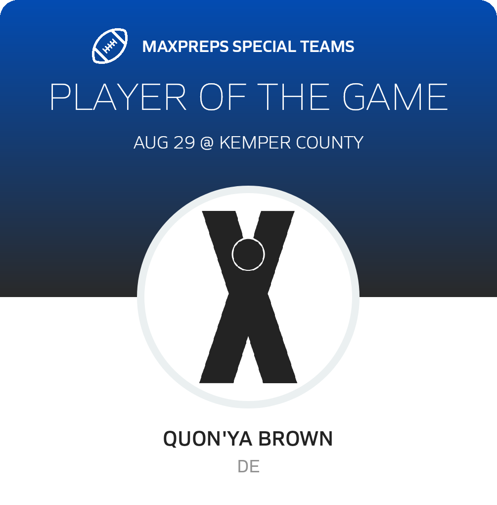 Player of the Game