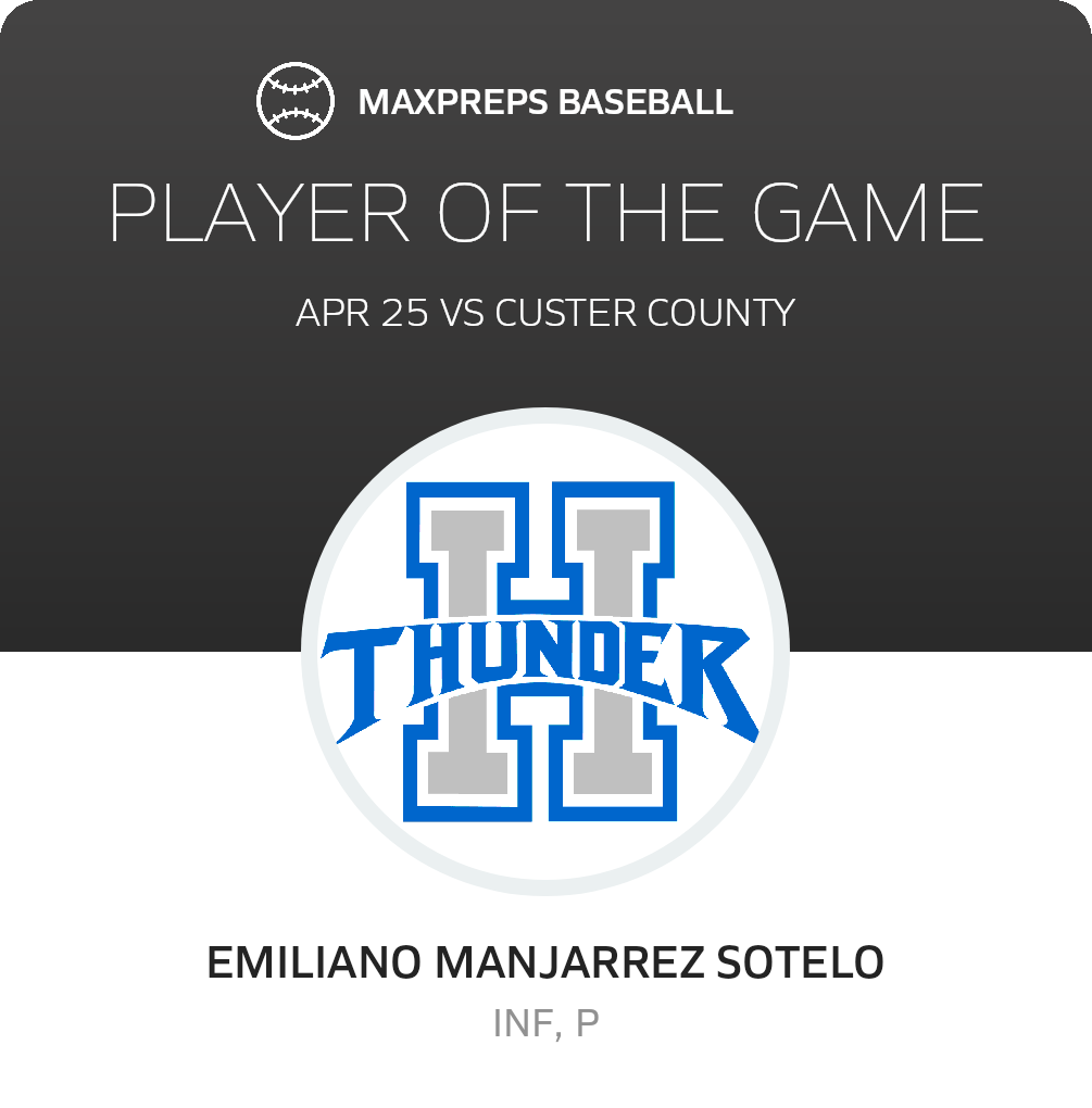 Player of the Game