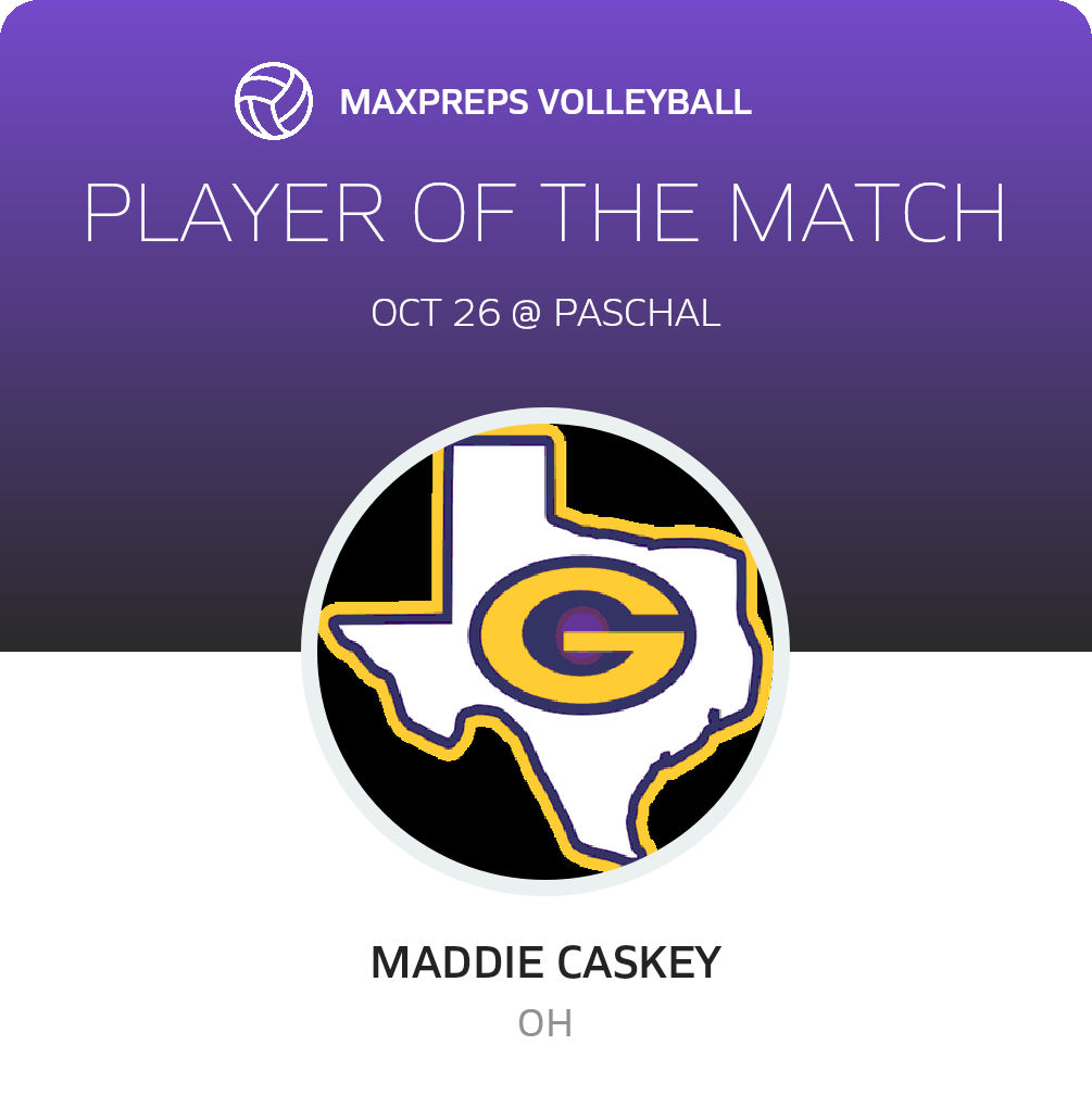 Player of the Match