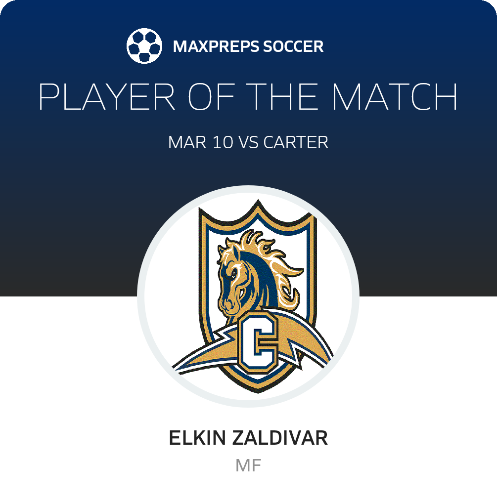 Player of the Match