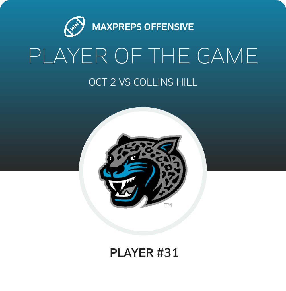 Players of the Game