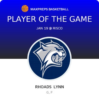 #5 Rhoads Lynn Player of the Game badge