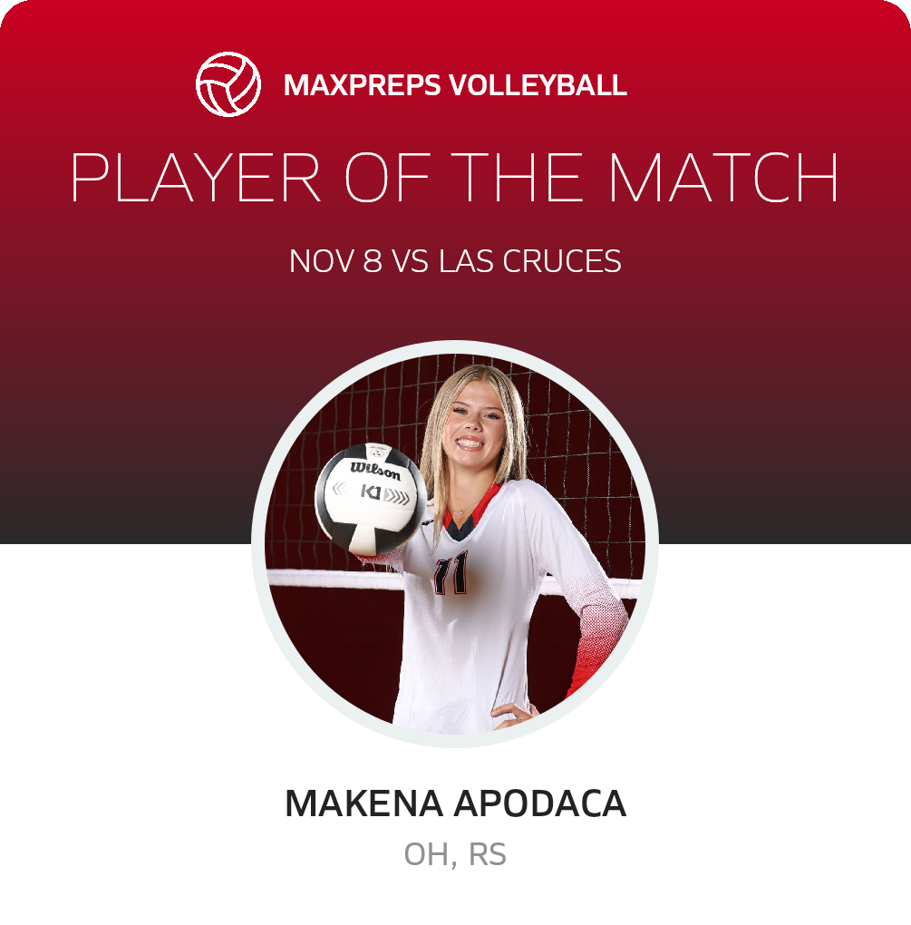 Player of the Match