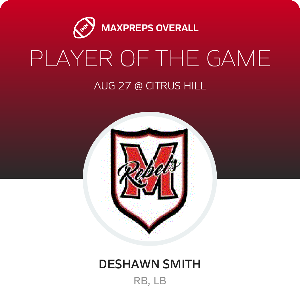 Players of the Game