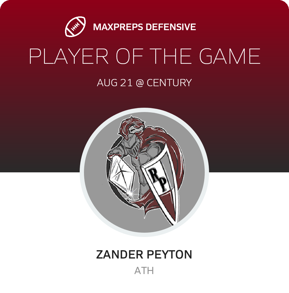Players of the Game