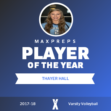 Player of the Year