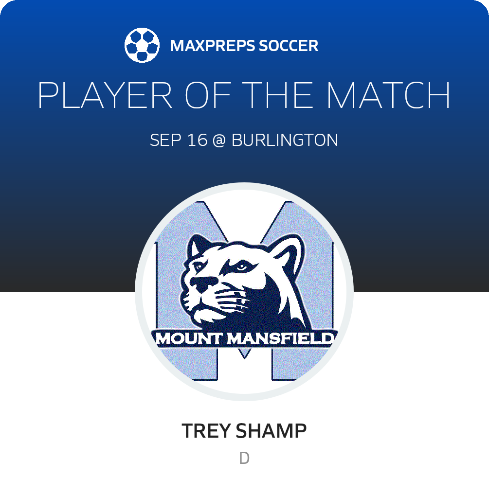 Player of the Match