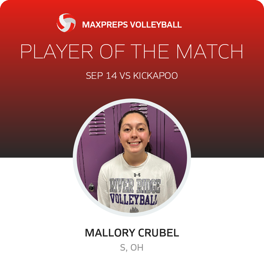 #15 Mallory Crubel Player of the Game badge