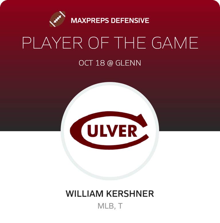 Player of the Game
