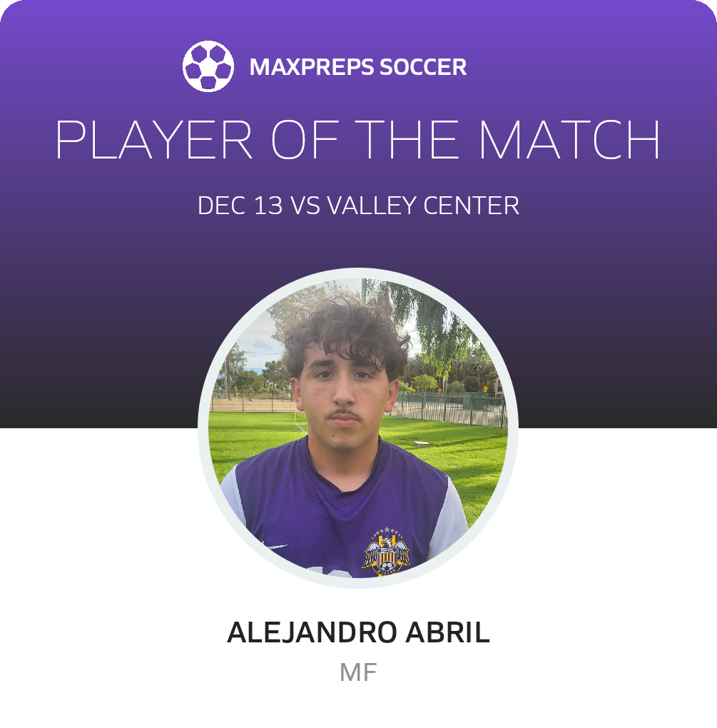 Player of the Match