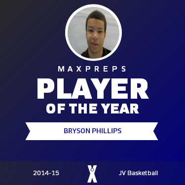 Player of the Year