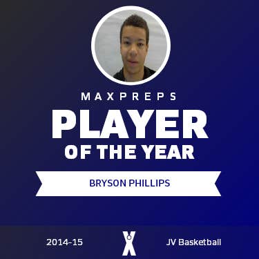Player of the Year