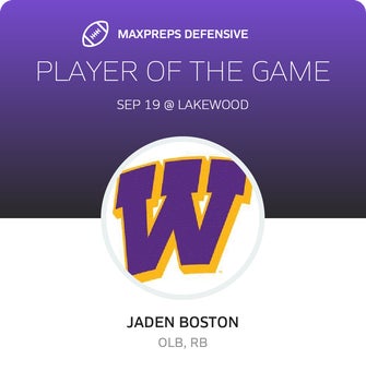 Players of the Game