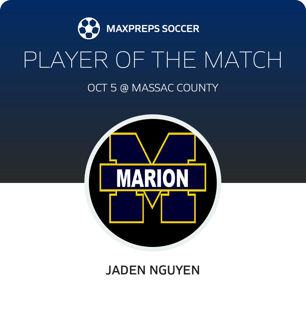 Player of the Match