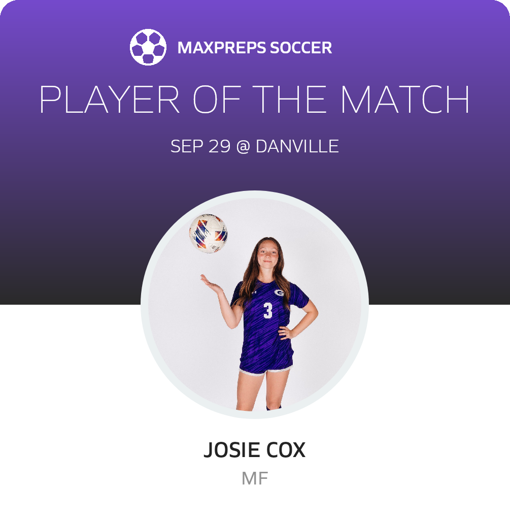 Player of the Match