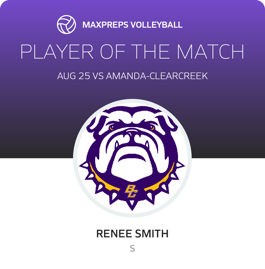 Player of the Match