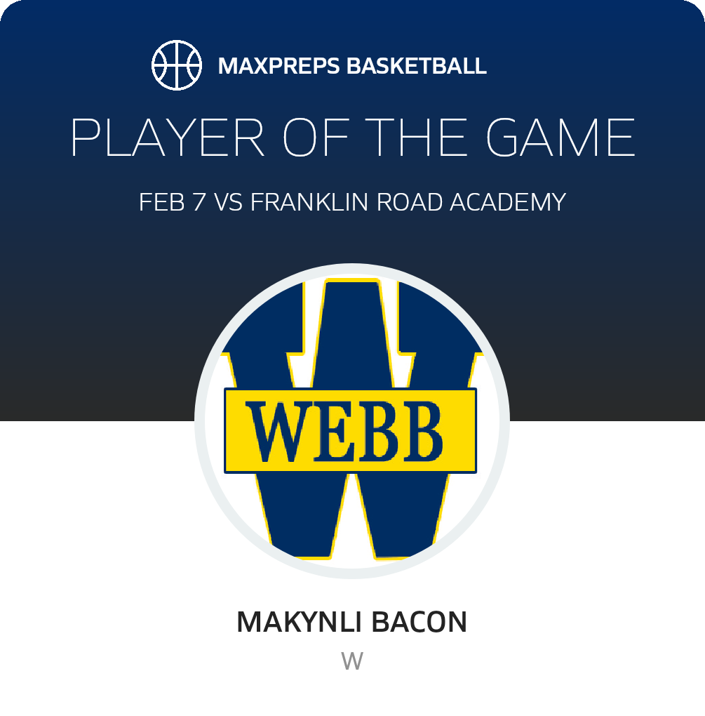 Player of the Game